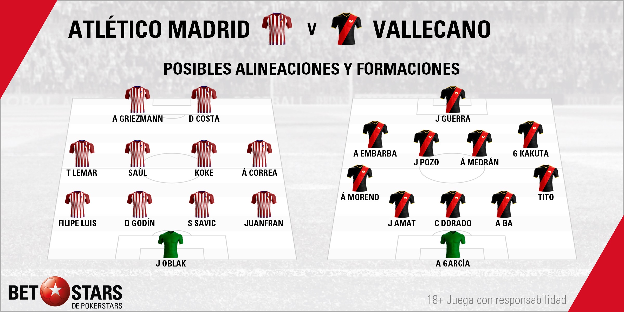 BetStars Atletico Madrid vs Rayo Vallecano 06 BetStars, Atletico Madrid vs Rayo Vallecano, pronosticos deportivos, apuestas deportivas, apuestas deportivas pronosticos, LaLiga, pronosticos La Liga, apuestas de fútbol para hoy, mejores apuestas deportivas, apuestas deportivas pronosticos, pronosticos expertos, noticias deportivas, casas apuestas deportivas, Atlético de Madrid vs Rayo Vallecano: El Wanda Metropolitano descubre otro derbi,